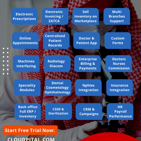 How to Managed Pending treatment plans in doctor Software in Saudi Arabia?