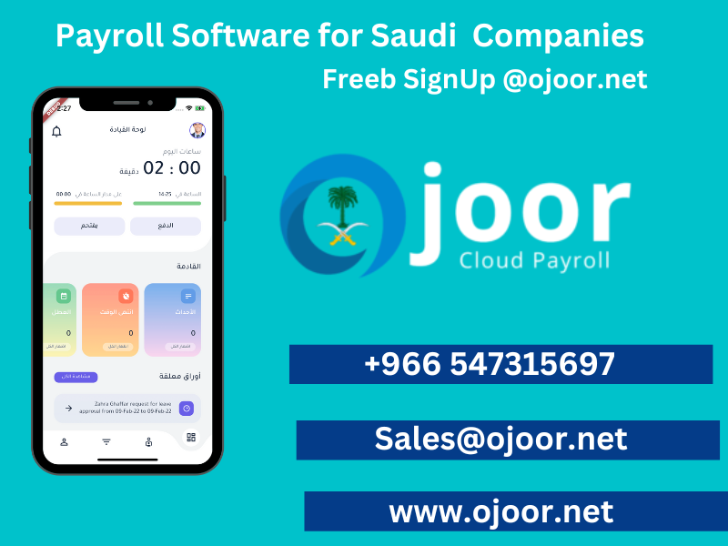 What is associated with executing Payroll System in Saudi Arabia?