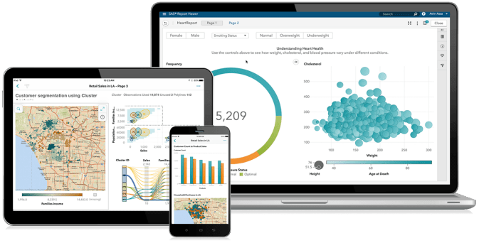 Efficient Data Analytics Software to Transform Educational System